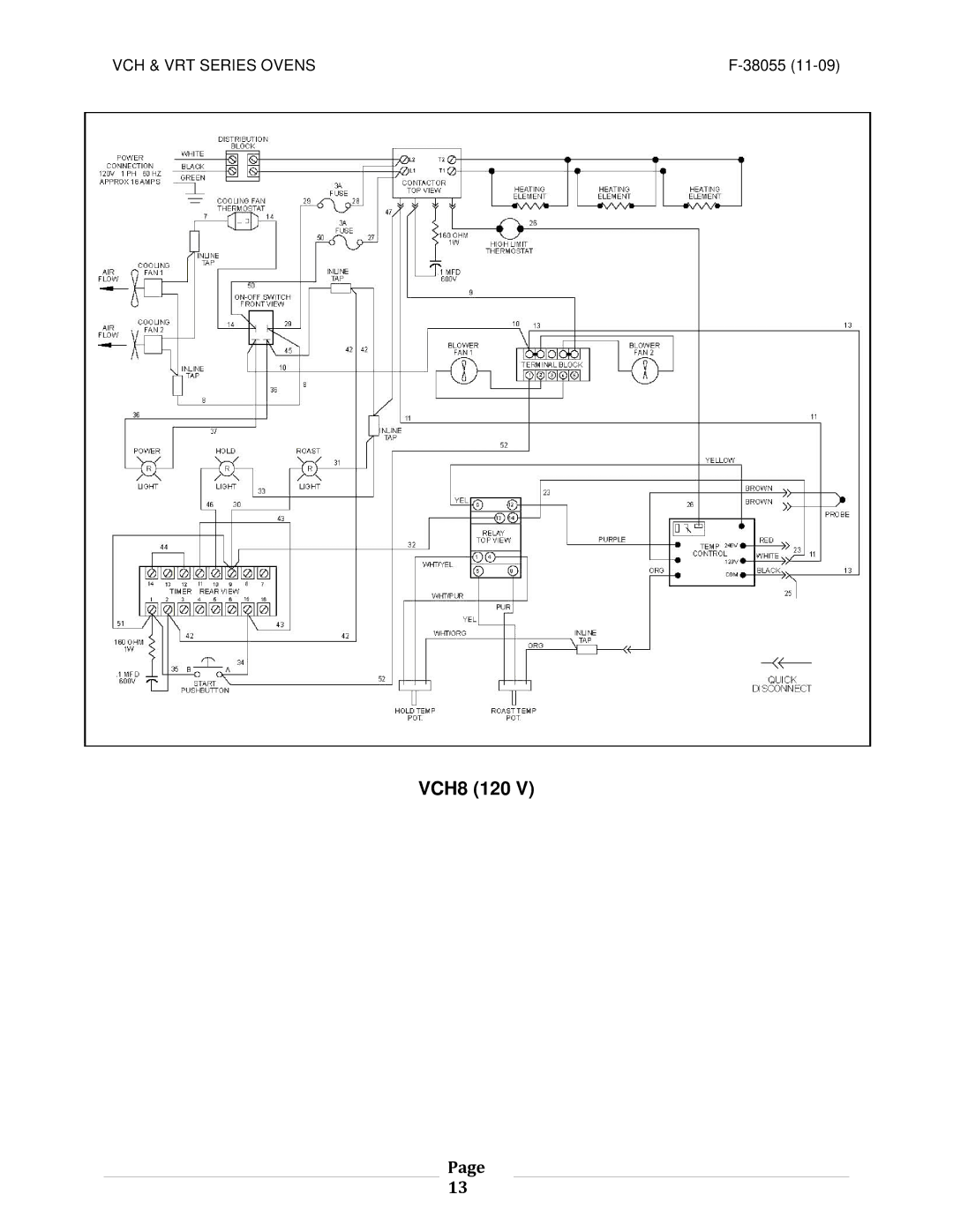 Vulcan-Hart VRT32I ML-138024 operation manual VCH8 120 