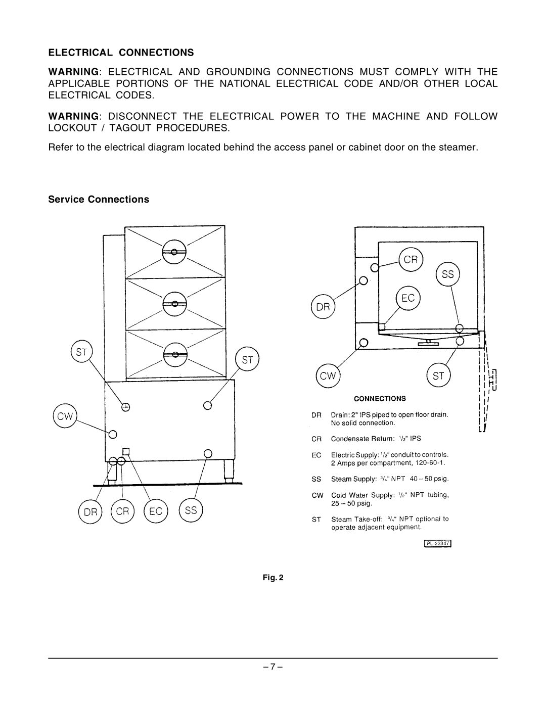 Vulcan-Hart VSC2, VSC3 operation manual Electrical Connections, Service Connections 