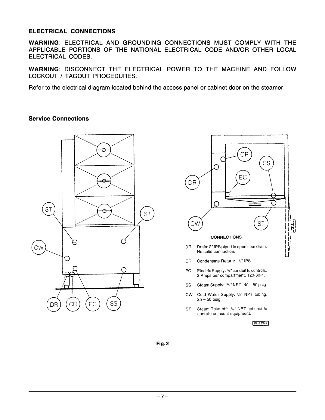 Vulcan-Hart VSC2, VSC3 operation manual Electrical Connections, Service Connections 