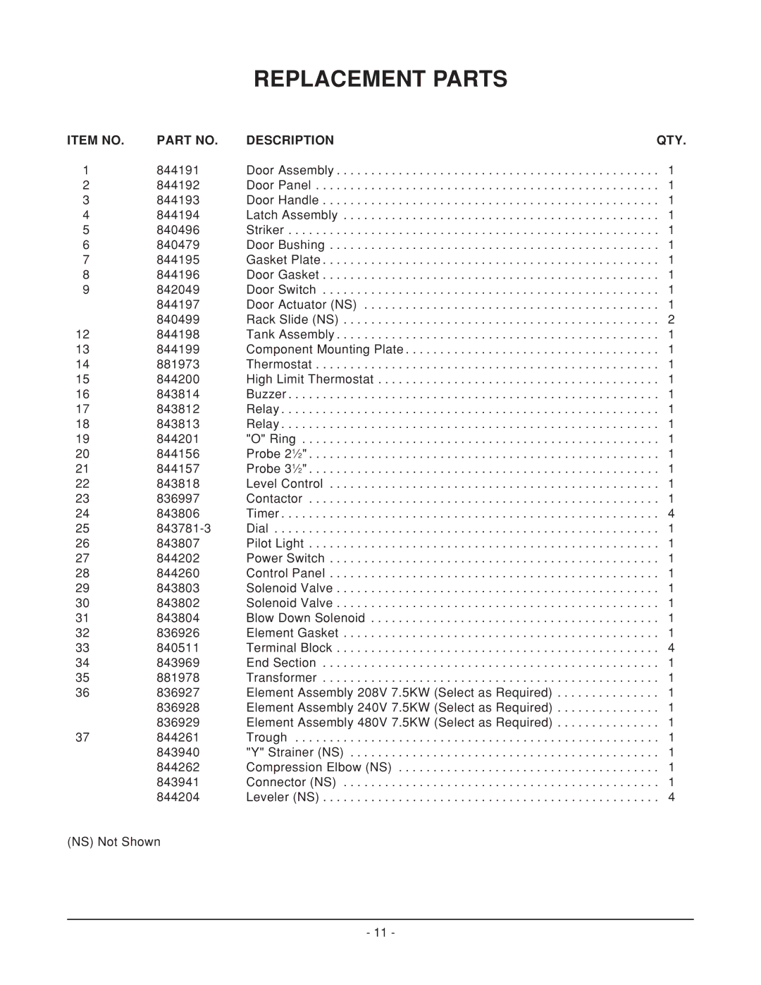 Vulcan-Hart VSX 9000 manual Replacement Parts, Item no Description QTY 