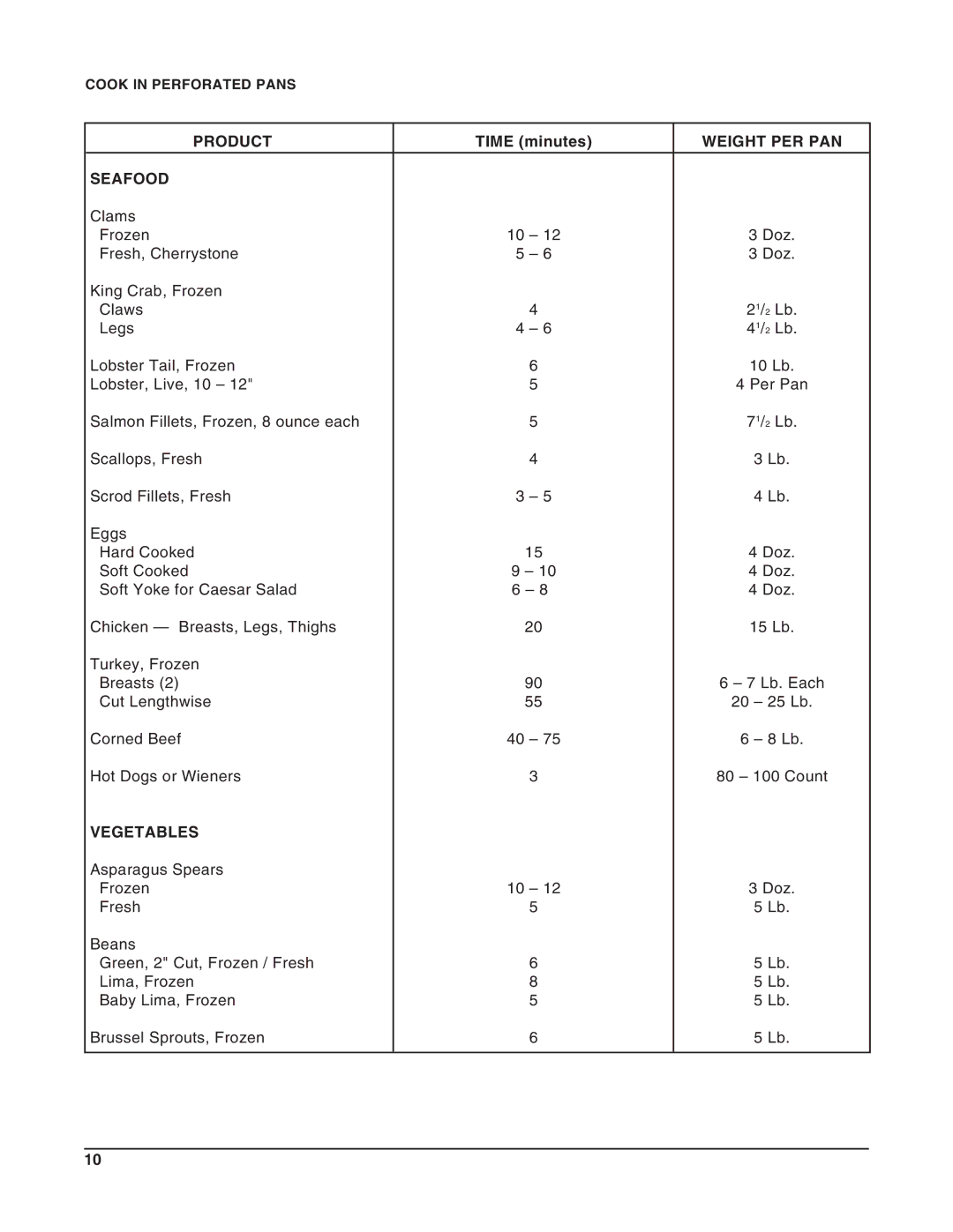 Vulcan-Hart 52399, VSX4, VSX5, 52398, VSX3, 52397, 52396 operation manual Seafood 