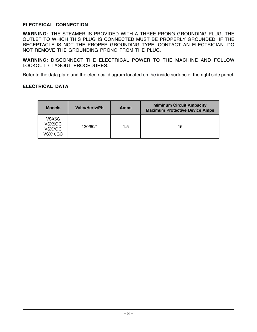 Vulcan-Hart VSX5GC, VSX7GC, VSX10GC operation manual Electrical Connection, Electrical Data 