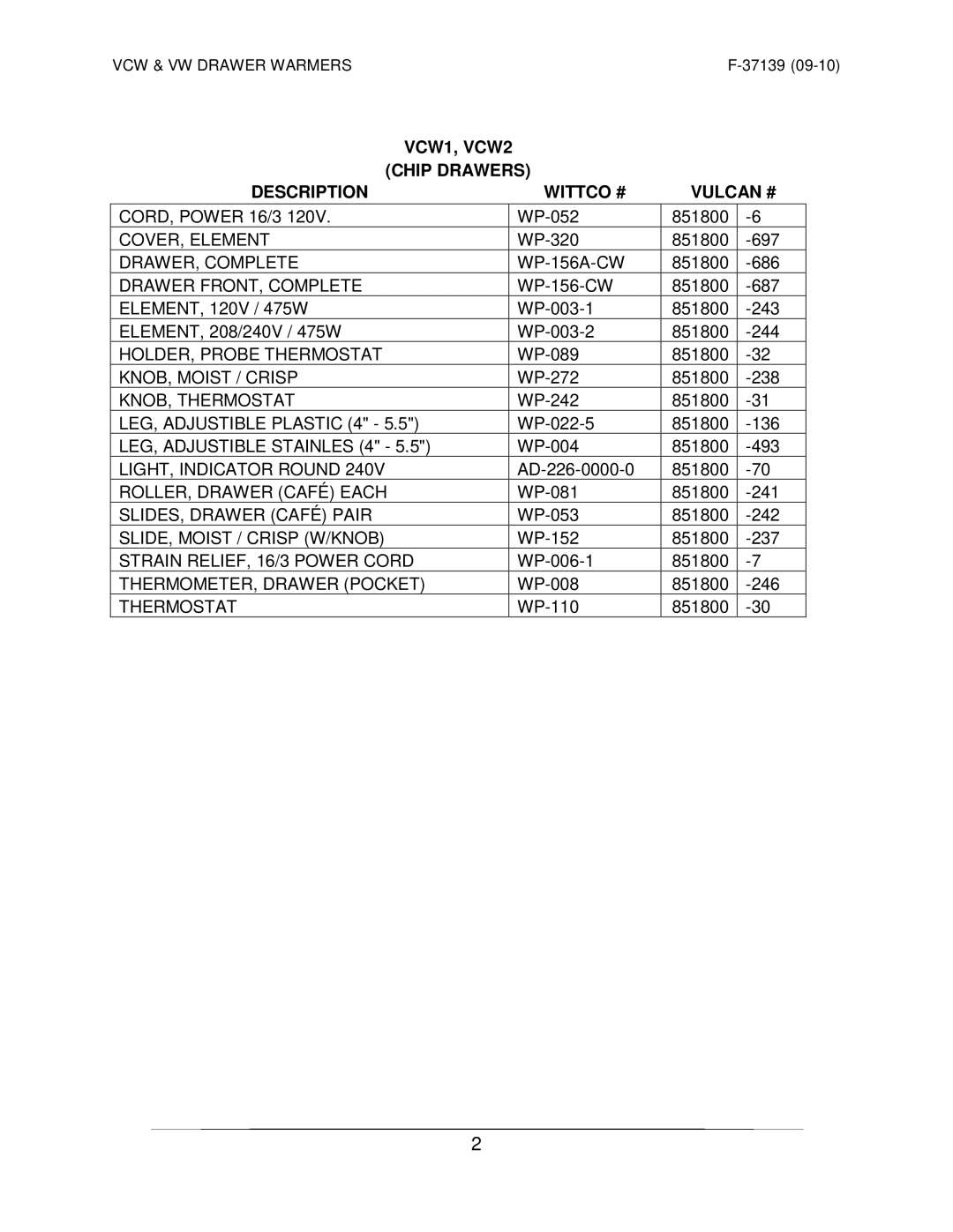 Vulcan-Hart VW1CB ML-126517, VW2C ML-126518, VW2CB ML-126518 manual VCW1, VCW2 Chip Drawers Description Wittco # Vulcan # 