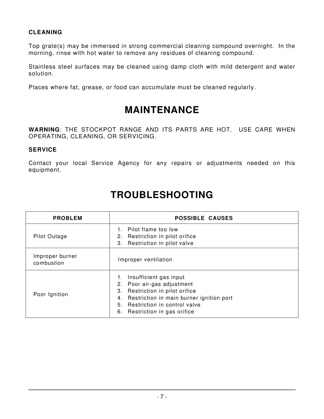 Vulcan-Hart ML-760601, WSPR2F, WSPR1, VSP200F, ML-760600, ML-769292, VSP100 Maintenance, Troubleshooting, Cleaning, Service 