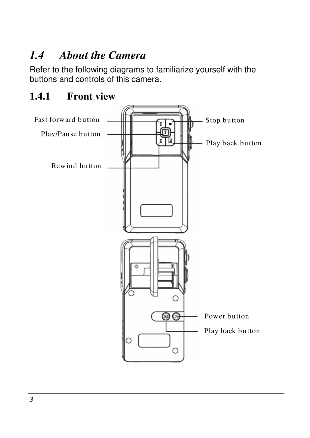 VuPoint Solutions DV-DA1-VP manual About the Camera, Front view 