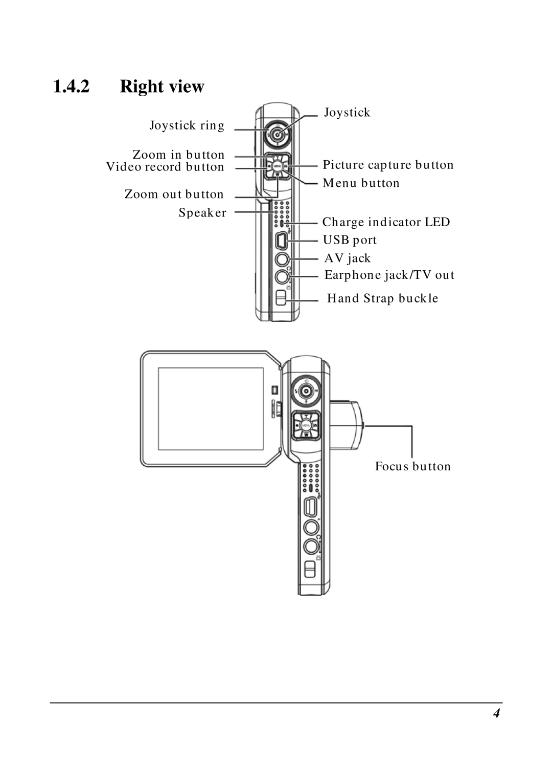 VuPoint Solutions DV-DA1-VP manual Right view 