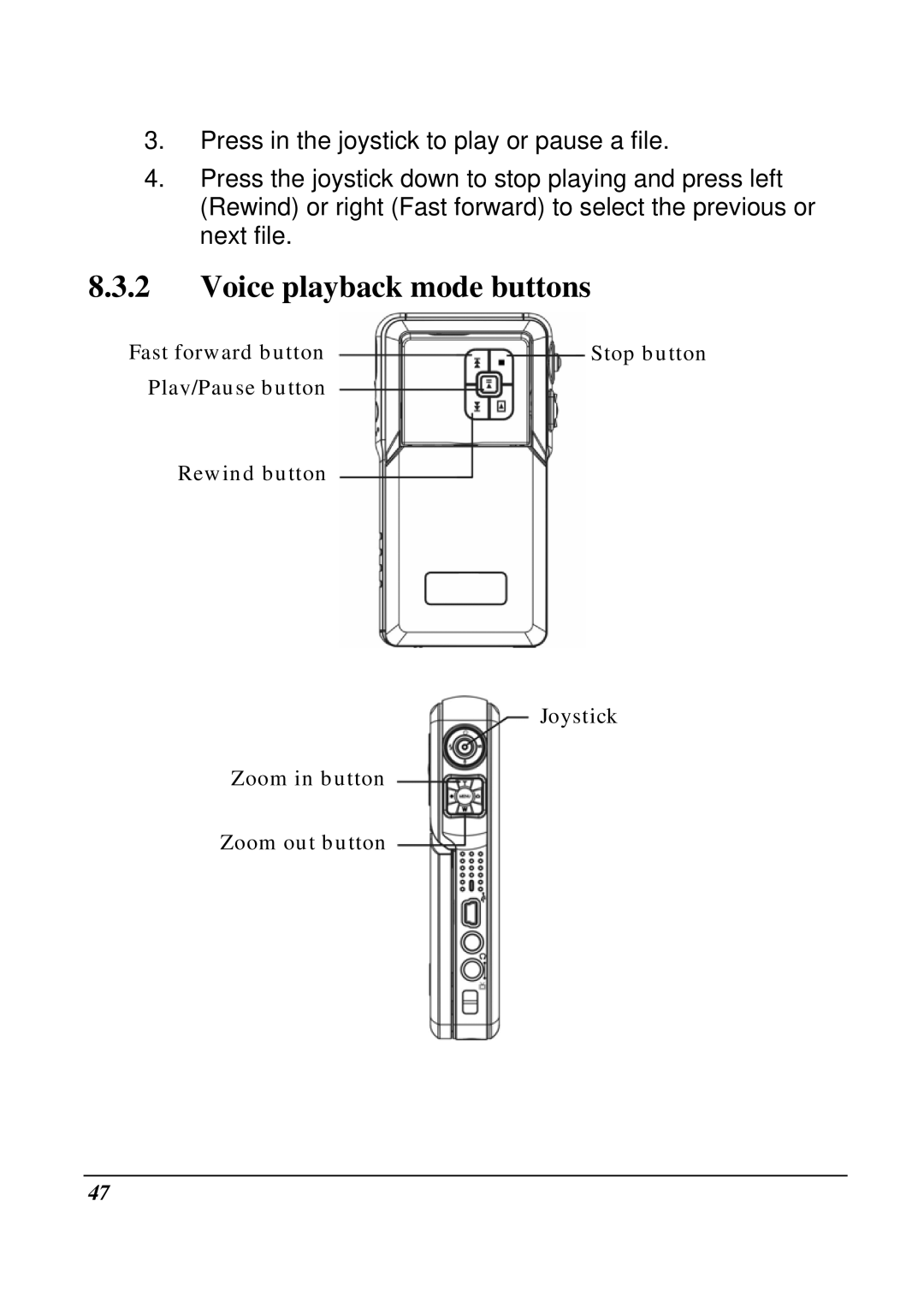 VuPoint Solutions DV-DA1-VP manual Voice playback mode buttons 