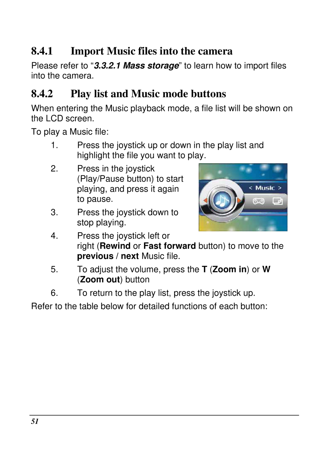 VuPoint Solutions DV-DA1-VP manual Import Music files into the camera, Play list and Music mode buttons 