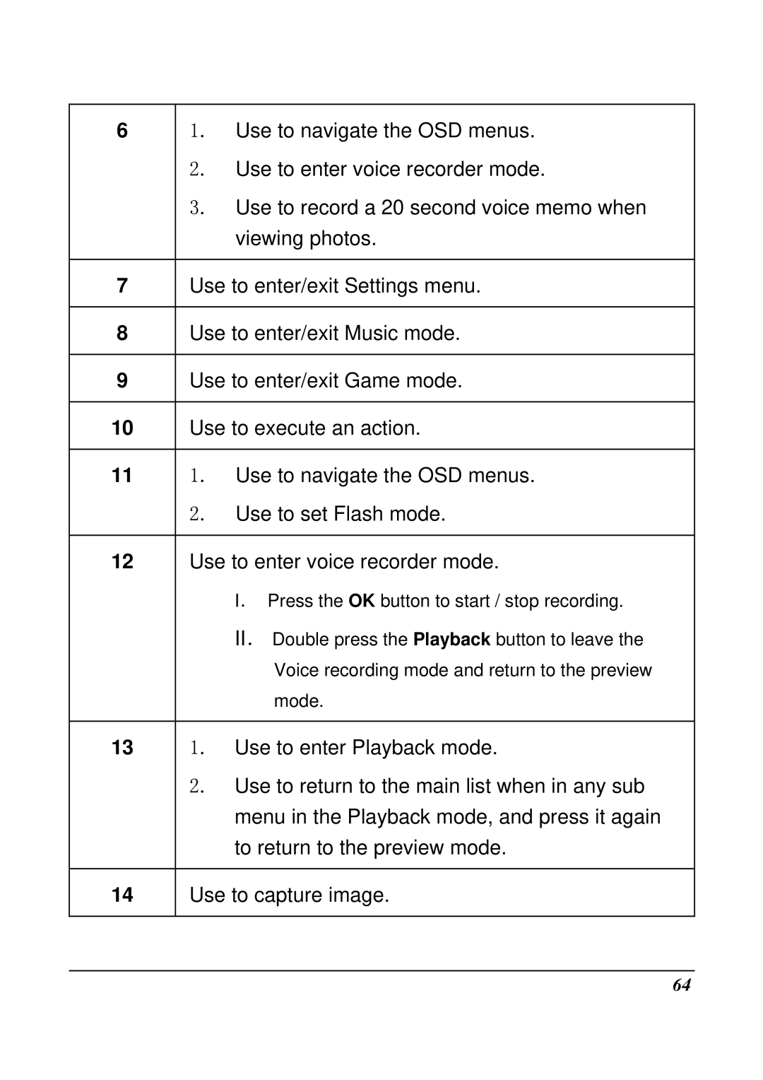 VuPoint Solutions DV-DA1-VP manual Use to enter voice recorder mode 