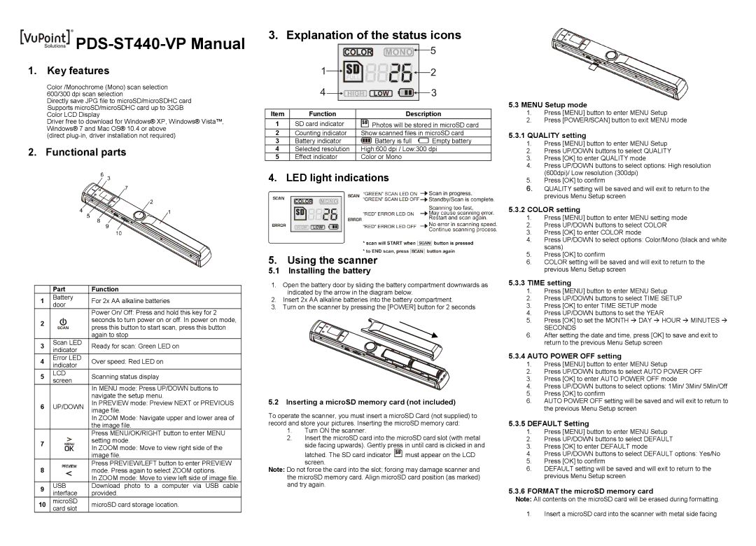 VuPoint Solutions PDS-ST440-VP manual Key features, Functional parts, LED light indications Using the scanner 