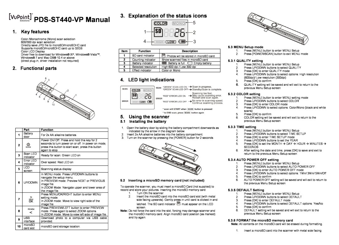 VuPoint Solutions PDS-ST440-VP manual Key features, Functional parts, LED light indications 5. Using the scanner, Part 