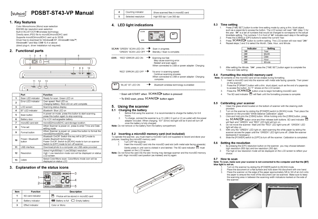 VuPoint Solutions PDSBT-ST43-VP manual Key features, Functional parts, Explanation of the status icons, Using the scanner 