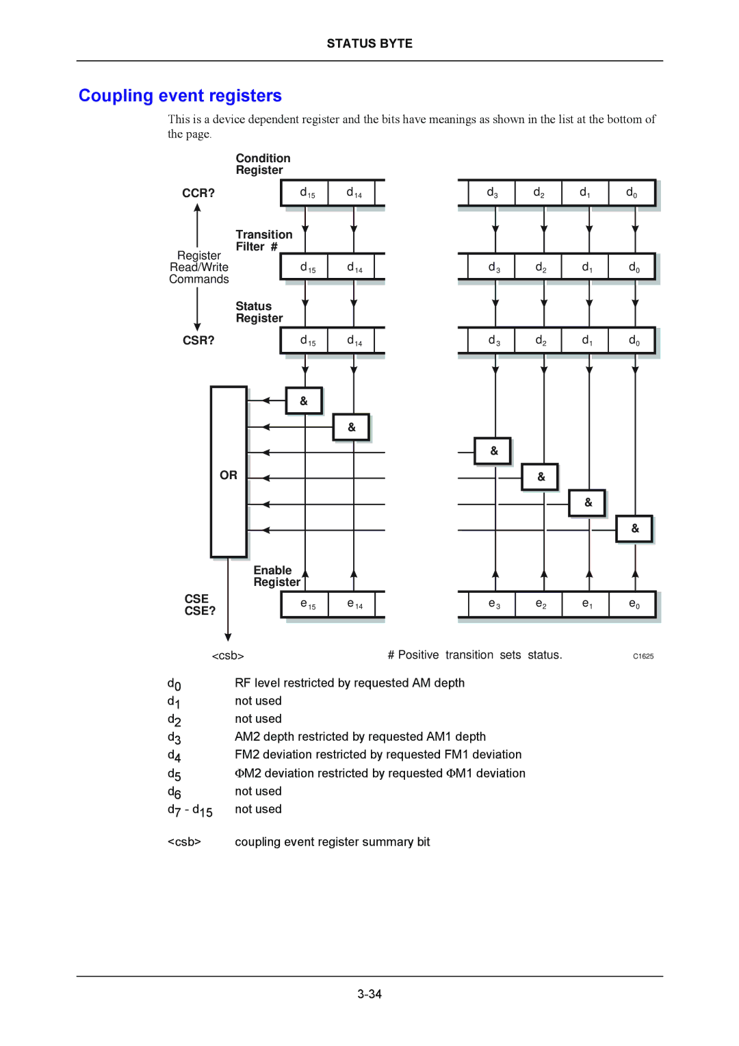 VXI 3002 manual Coupling event registers, Cse? 