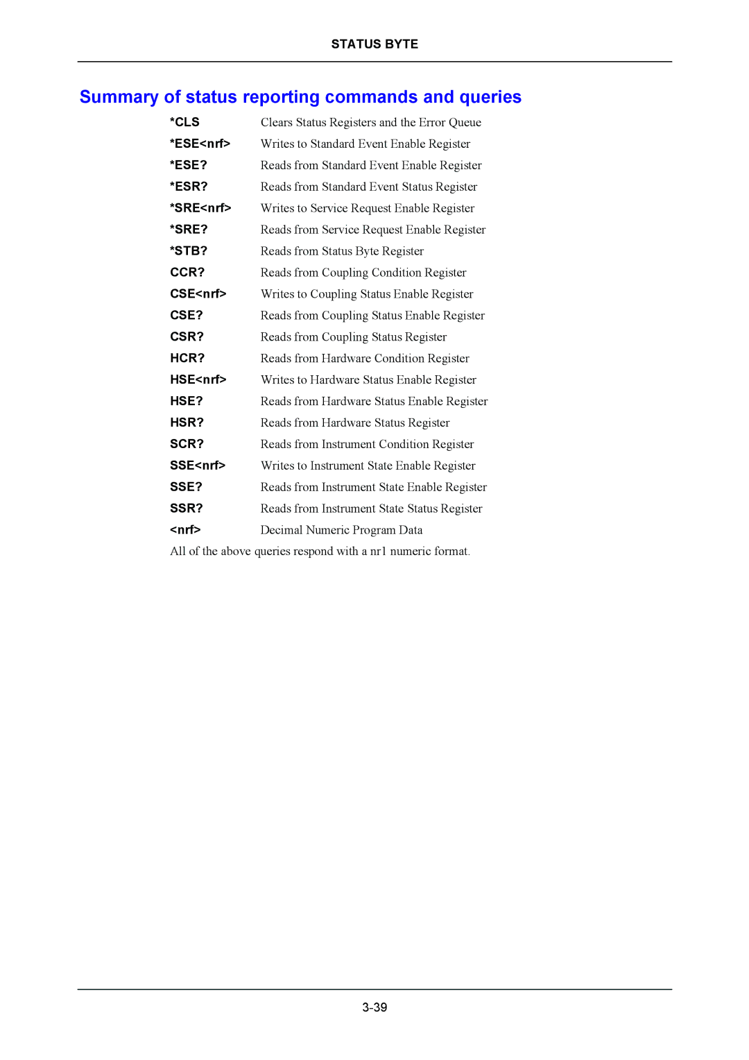 VXI 3002 manual Summary of status reporting commands and queries 