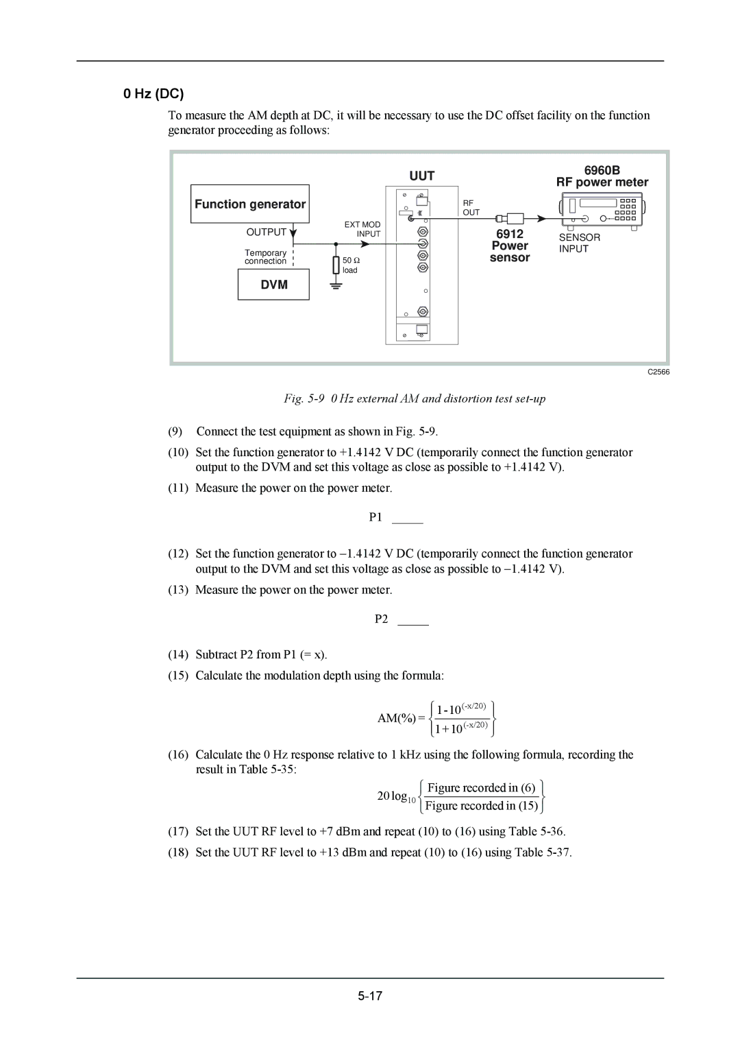 VXI 3002 manual Dvm 