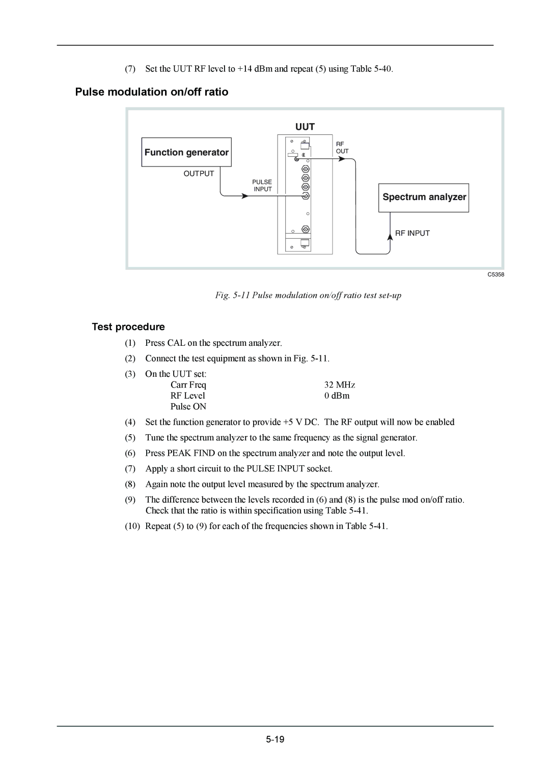 VXI 3002 manual Pulse modulation on/off ratio, Function generator 