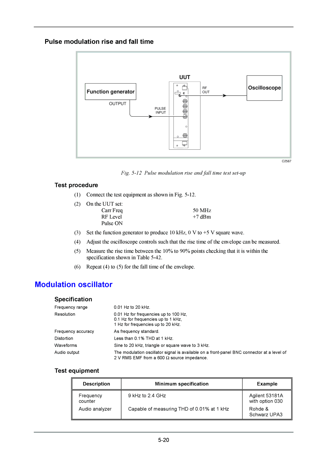 VXI 3002 manual Modulation oscillator, Pulse modulation rise and fall time 