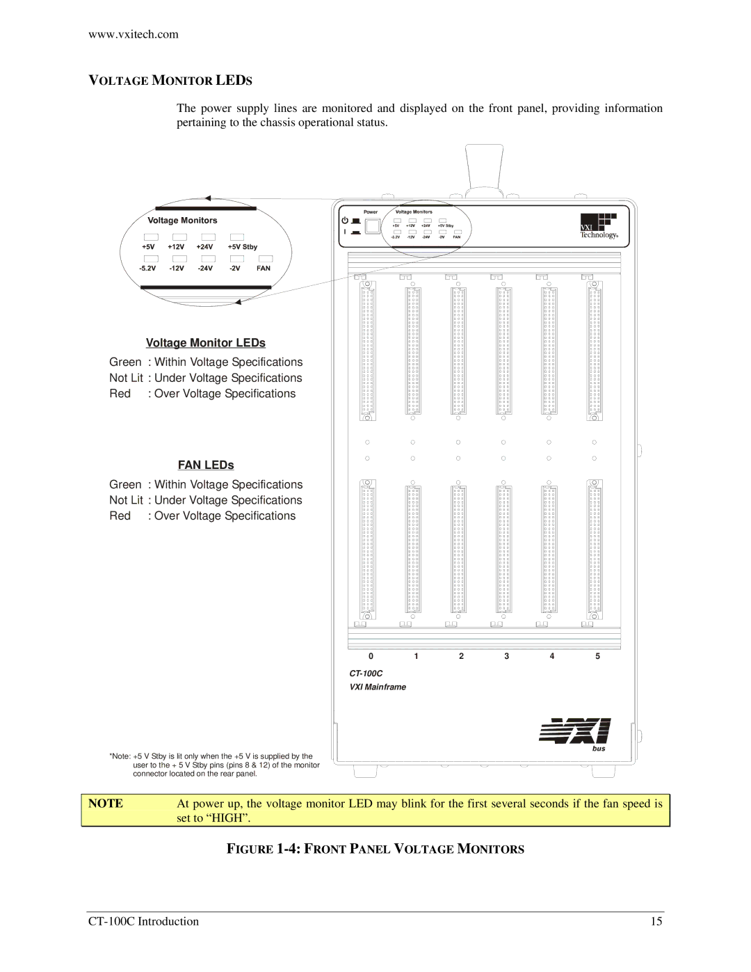 VXI CT-100C Series Six-Slot VXIBus Chassis, 82-0102-000 user manual Voltage Monitor Leds, Front Panel Voltage Monitors 