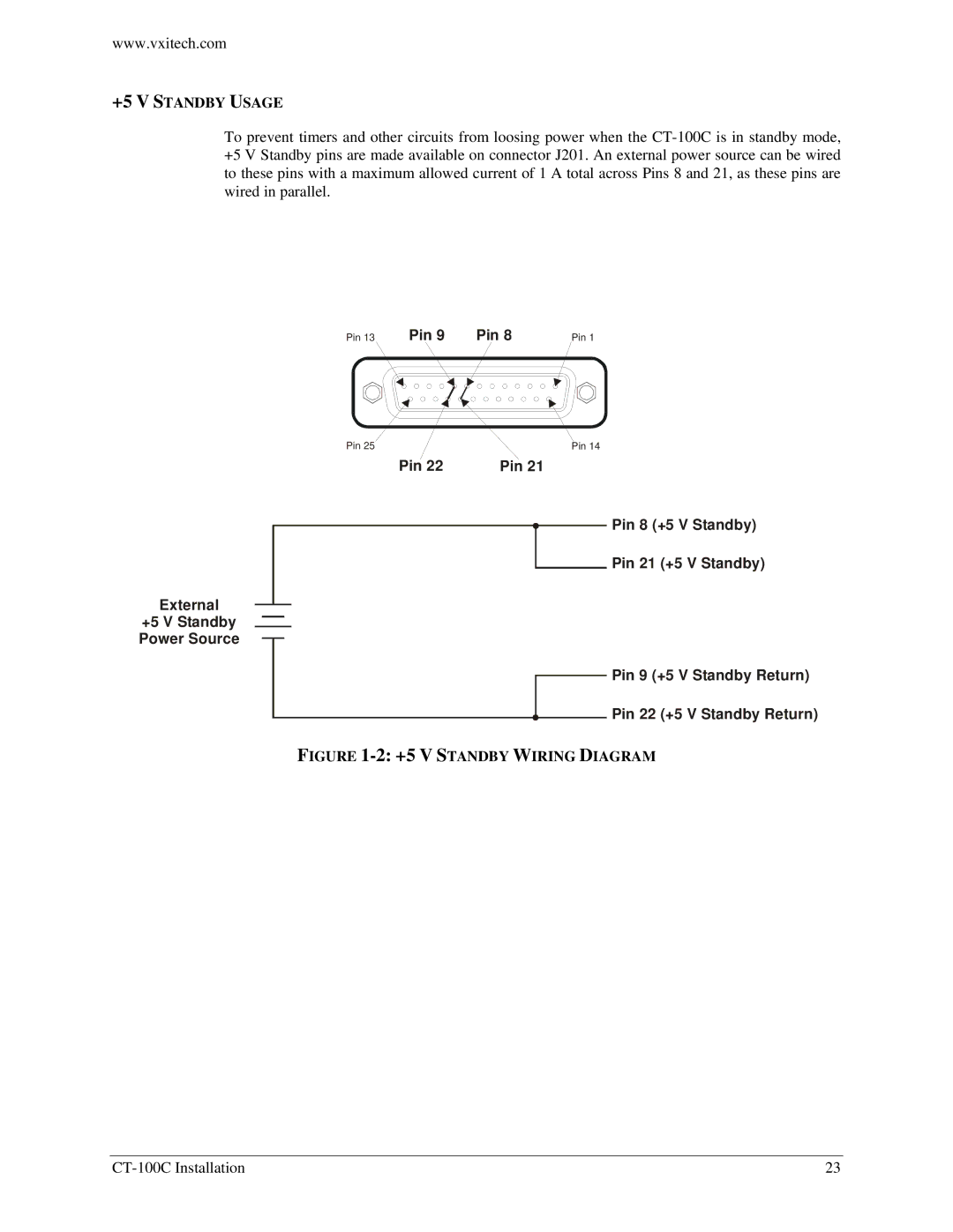 VXI CT-100C Series Six-Slot VXIBus Chassis, 82-0102-000 user manual +5 V Standby Usage, +5 V Standby Wiring Diagram 