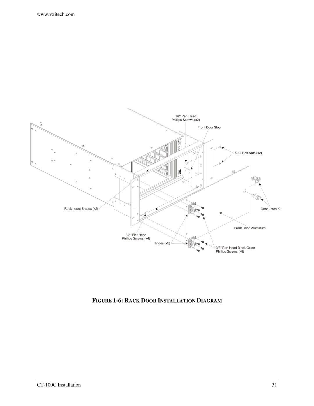 VXI CT-100C Series Six-Slot VXIBus Chassis, 82-0102-000 user manual Rack Door Installation Diagram 