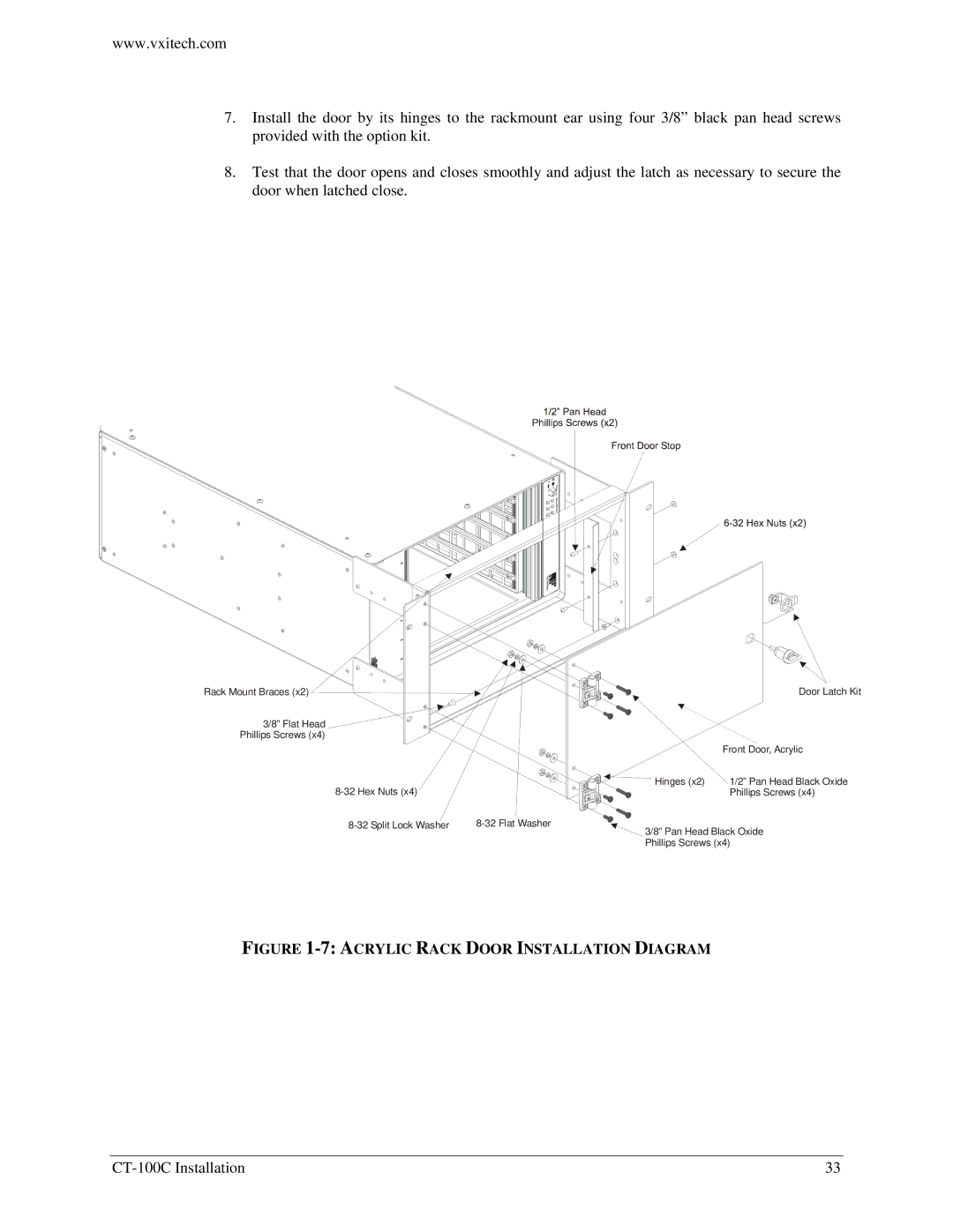 VXI CT-100C Series Six-Slot VXIBus Chassis, 82-0102-000 user manual Acrylic Rack Door Installation Diagram 