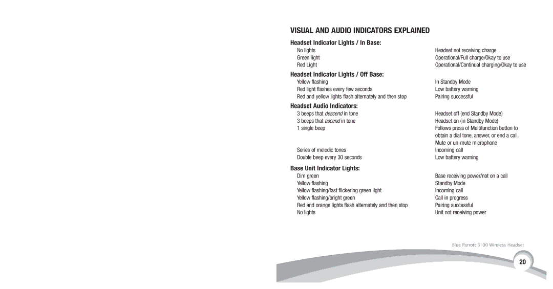 VXI B100 Visual and Audio Indicators Explained, Headset Indicator Lights / In Base, Headset Indicator Lights / Off Base 