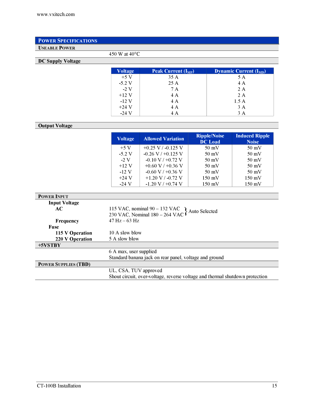 VXI Six-Slot VXIBus Chassis, CT-100B user manual +5VSTBY 