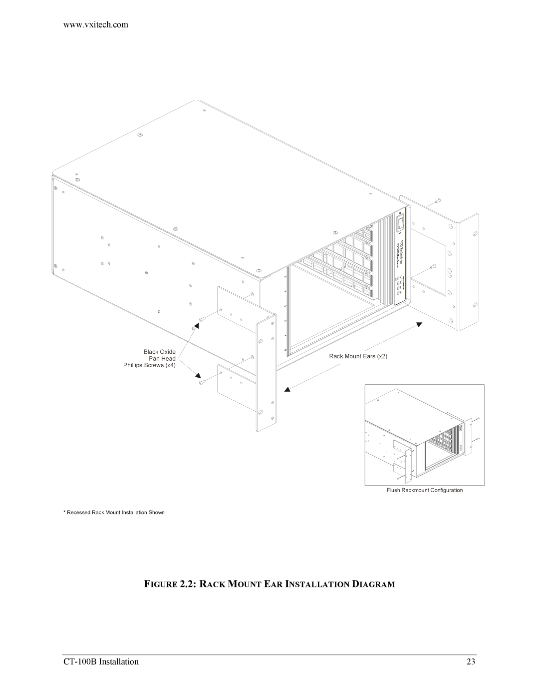 VXI Six-Slot VXIBus Chassis, CT-100B user manual Rack Mount EAR Installation Diagram 