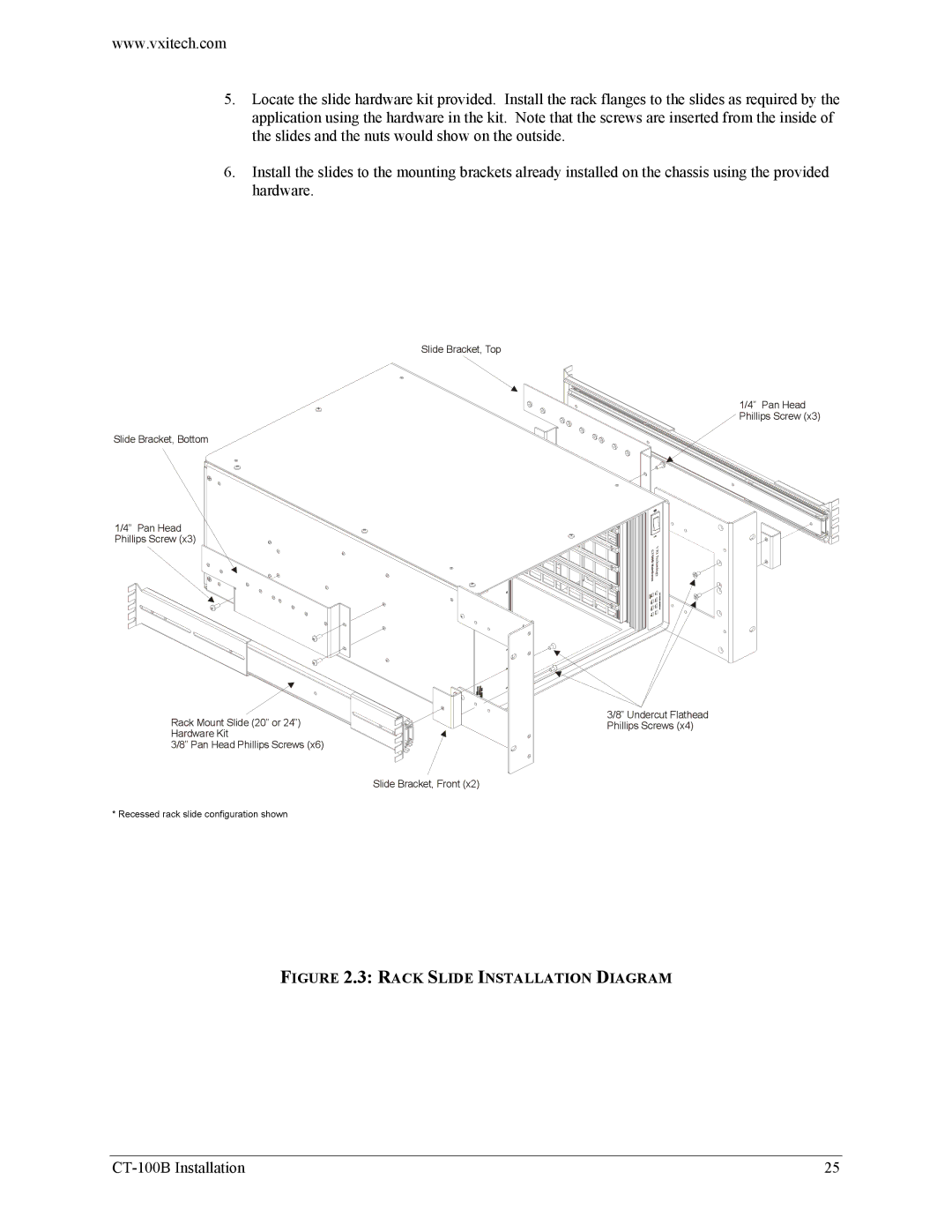 VXI Six-Slot VXIBus Chassis, CT-100B user manual Rack Slide Installation Diagram 