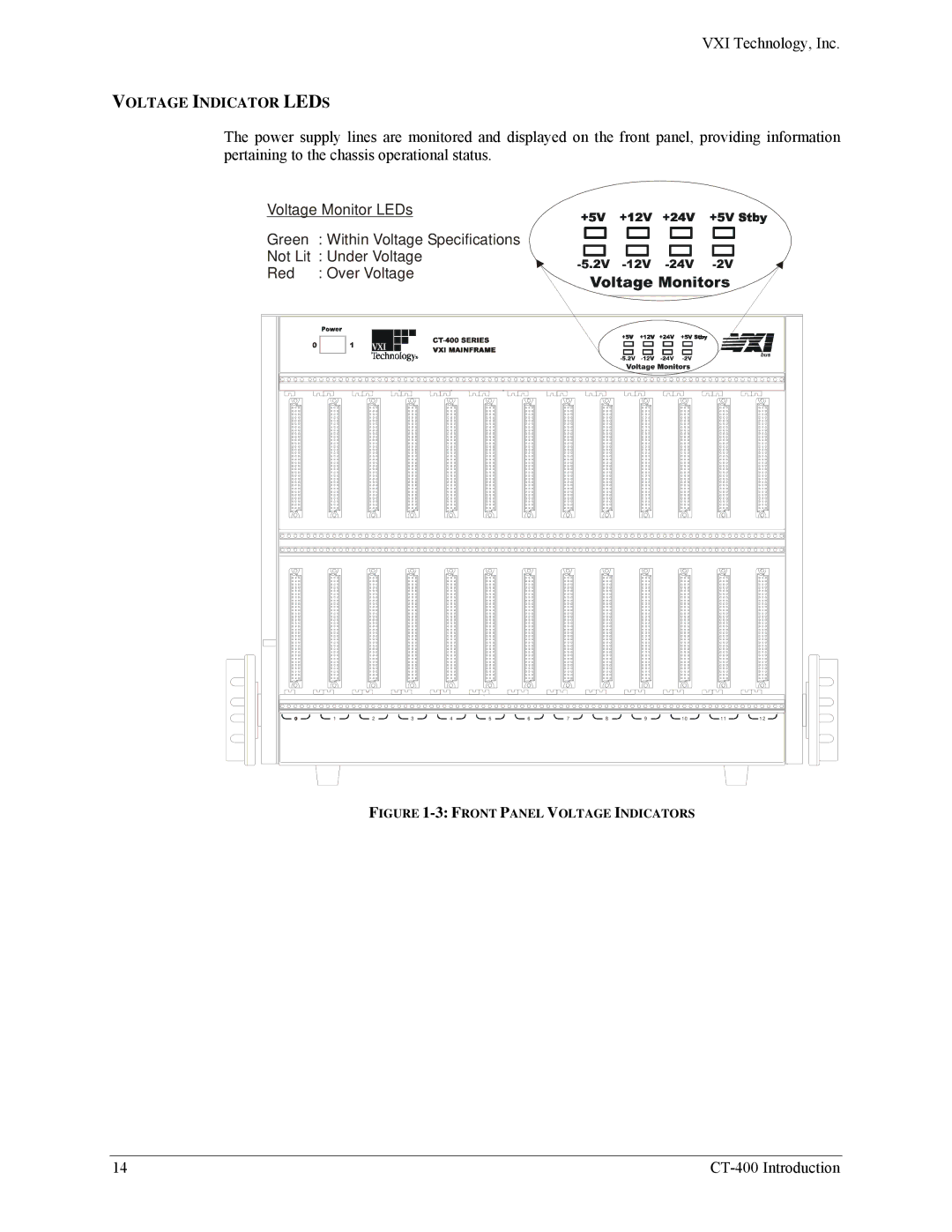 VXI CT-400 user manual Voltage Indicator Leds, Front Panel Voltage Indicators 