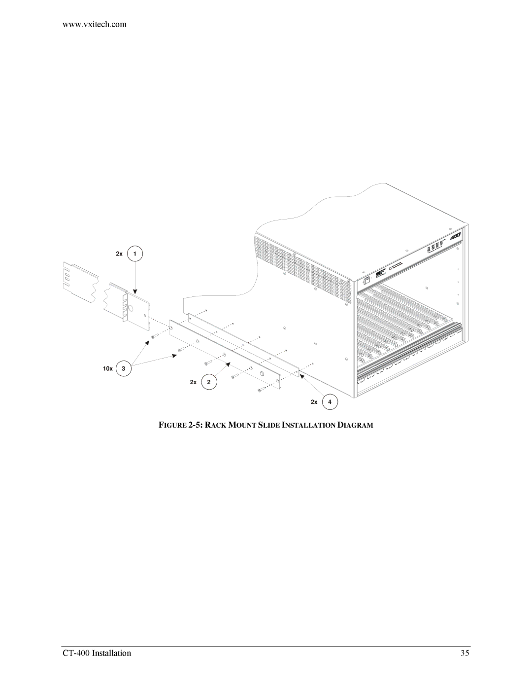 VXI CT-400 user manual Rack Mount Slide Installation Diagram 