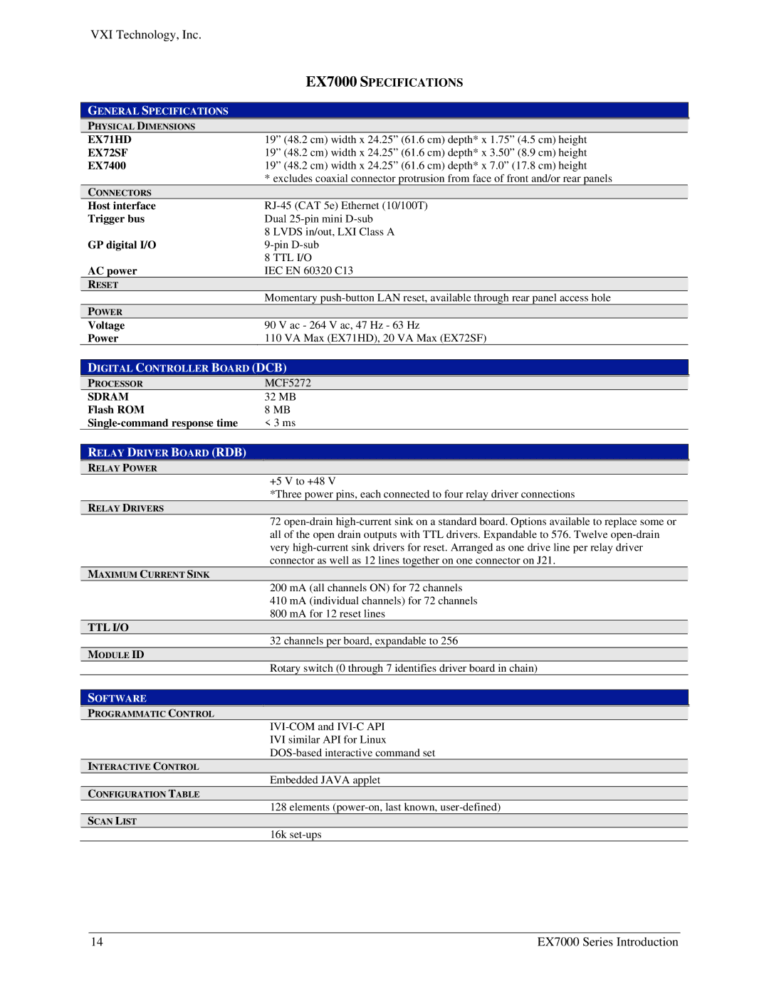 VXI user manual EX7000 Specifications, EX72SF 