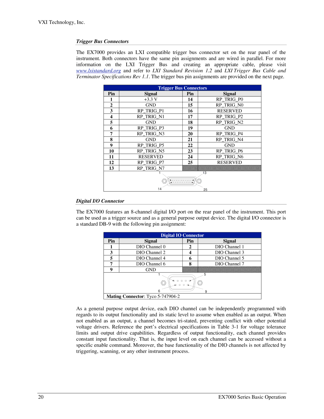 VXI EX7000 user manual Trigger Bus Connectors, Digital I/O Connector 