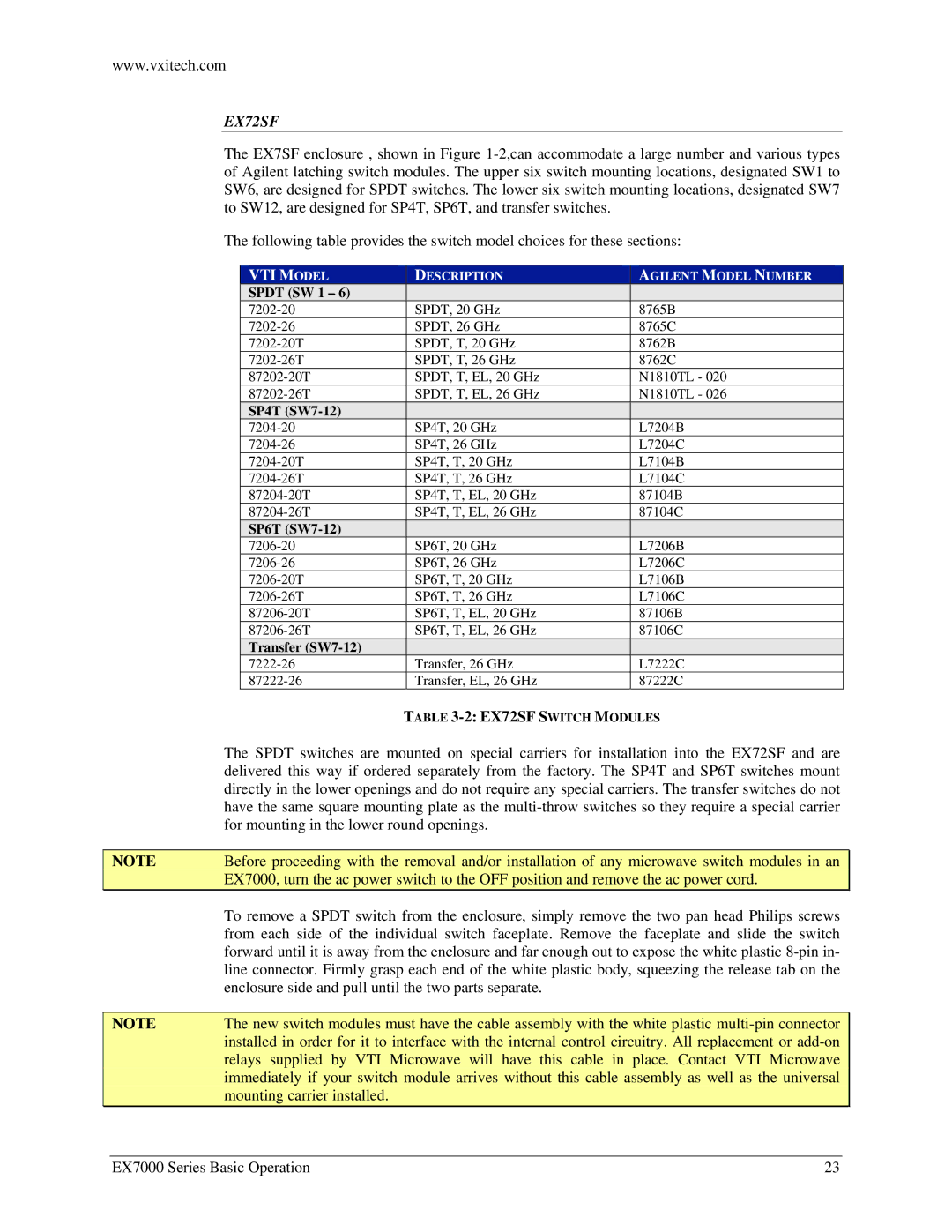 VXI EX7000 user manual EX72SF 