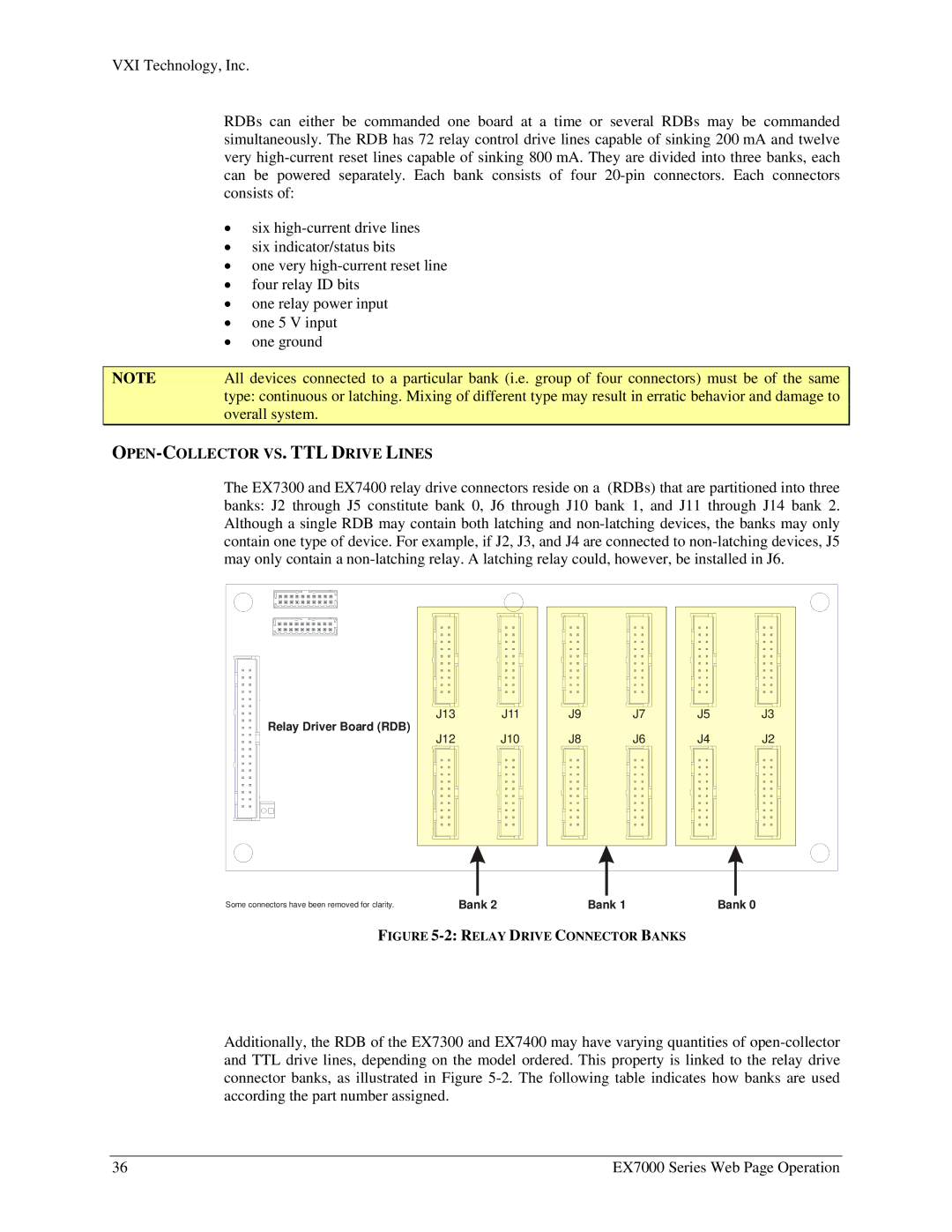 VXI EX7000 user manual OPEN-COLLECTOR VS. TTL Drive Lines, Relay Drive Connector Banks 