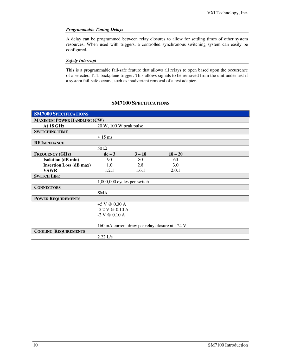 VXI Microwave Matrix user manual SM7100 Specifications, Vswr, Sma 