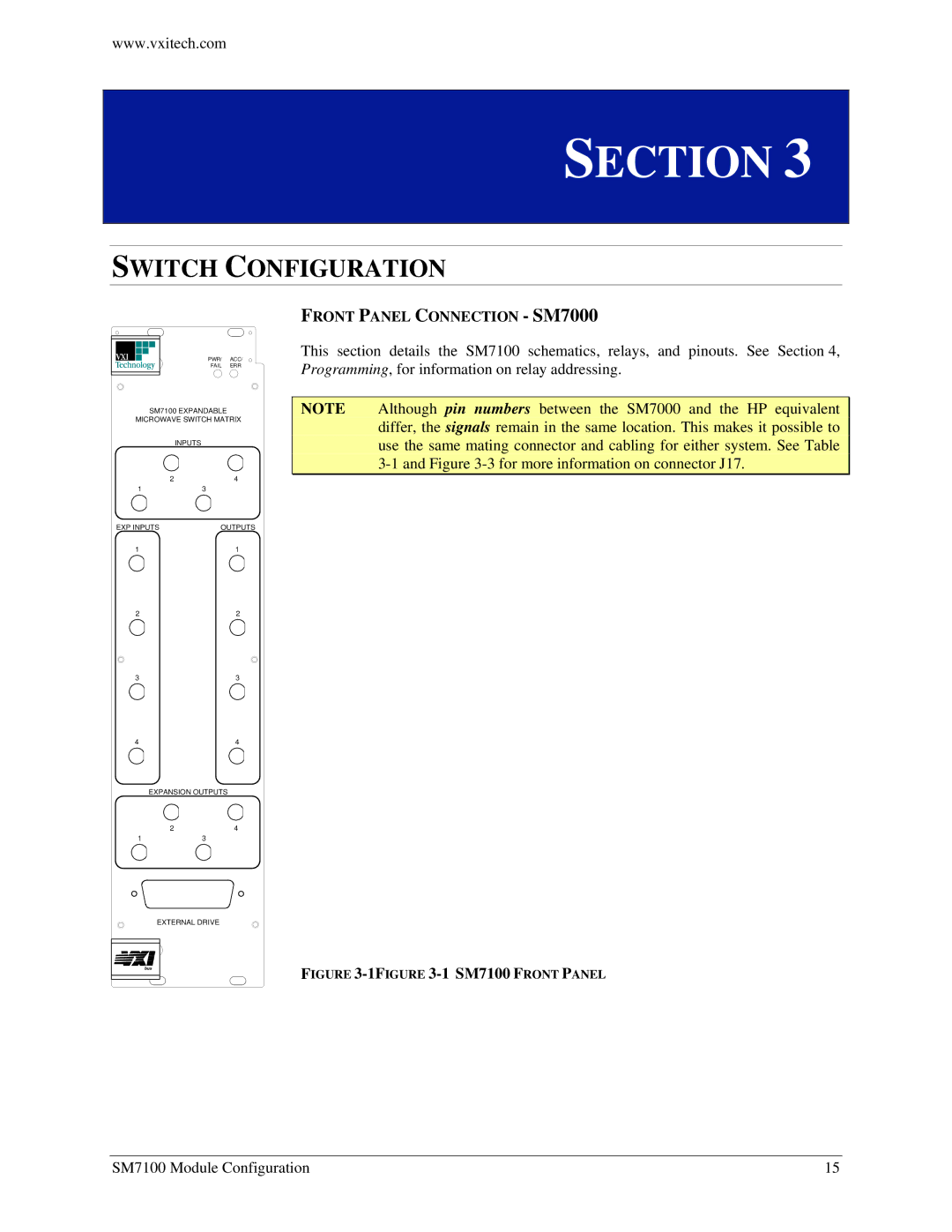 VXI SM7100, Microwave Matrix user manual Switch Configuration, Front Panel Connection SM7000 