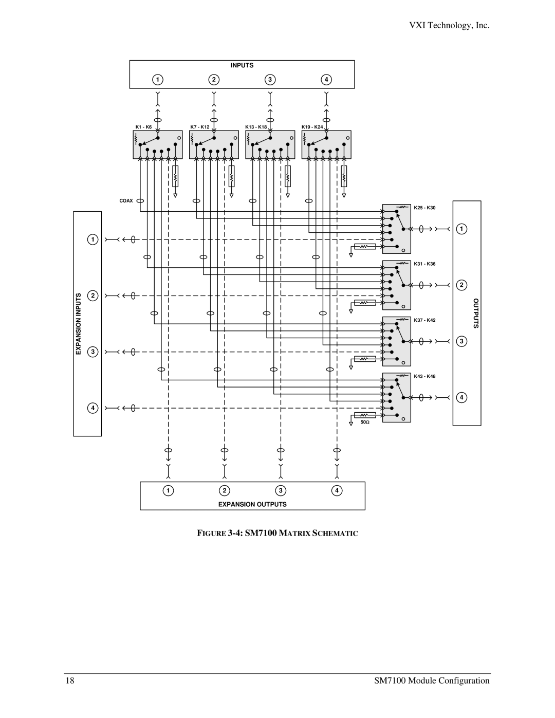 VXI Microwave Matrix user manual SM7100 Matrix Schematic 