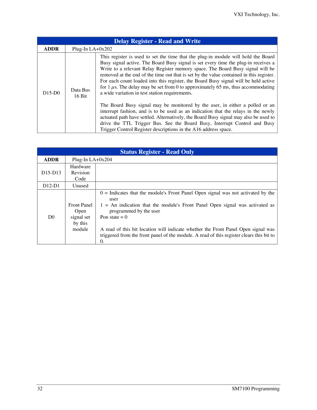 VXI Microwave Matrix, SM7100 user manual Delay Register Read and Write 