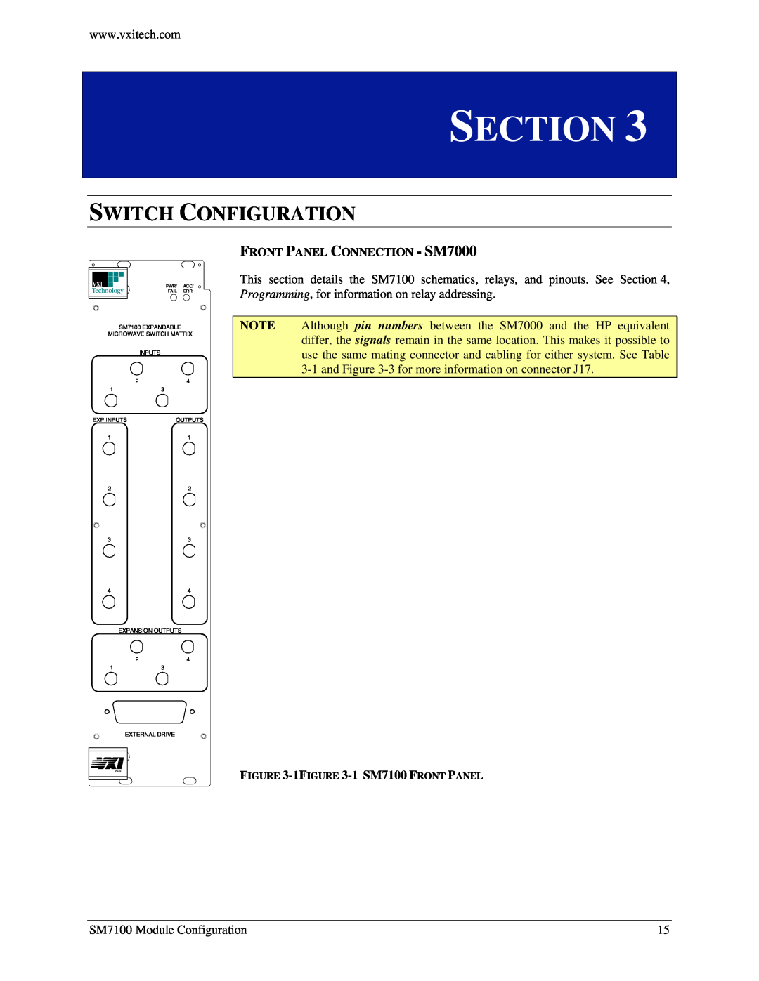 VXI SM7100, Microwave Matrix user manual Switch Configuration, Section, FRONT PANEL CONNECTION - SM7000 
