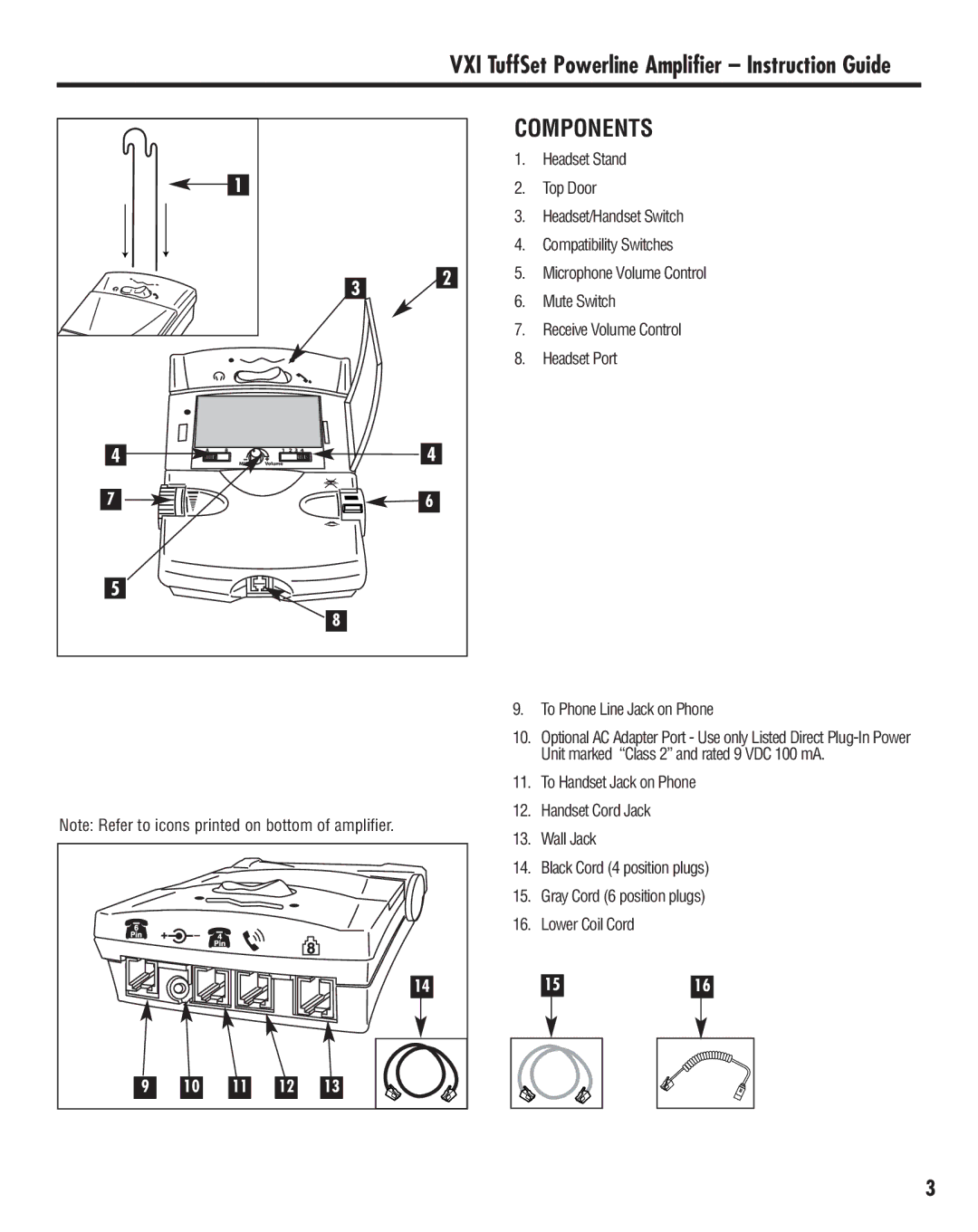 VXI Powerline Amplifier manual Components 