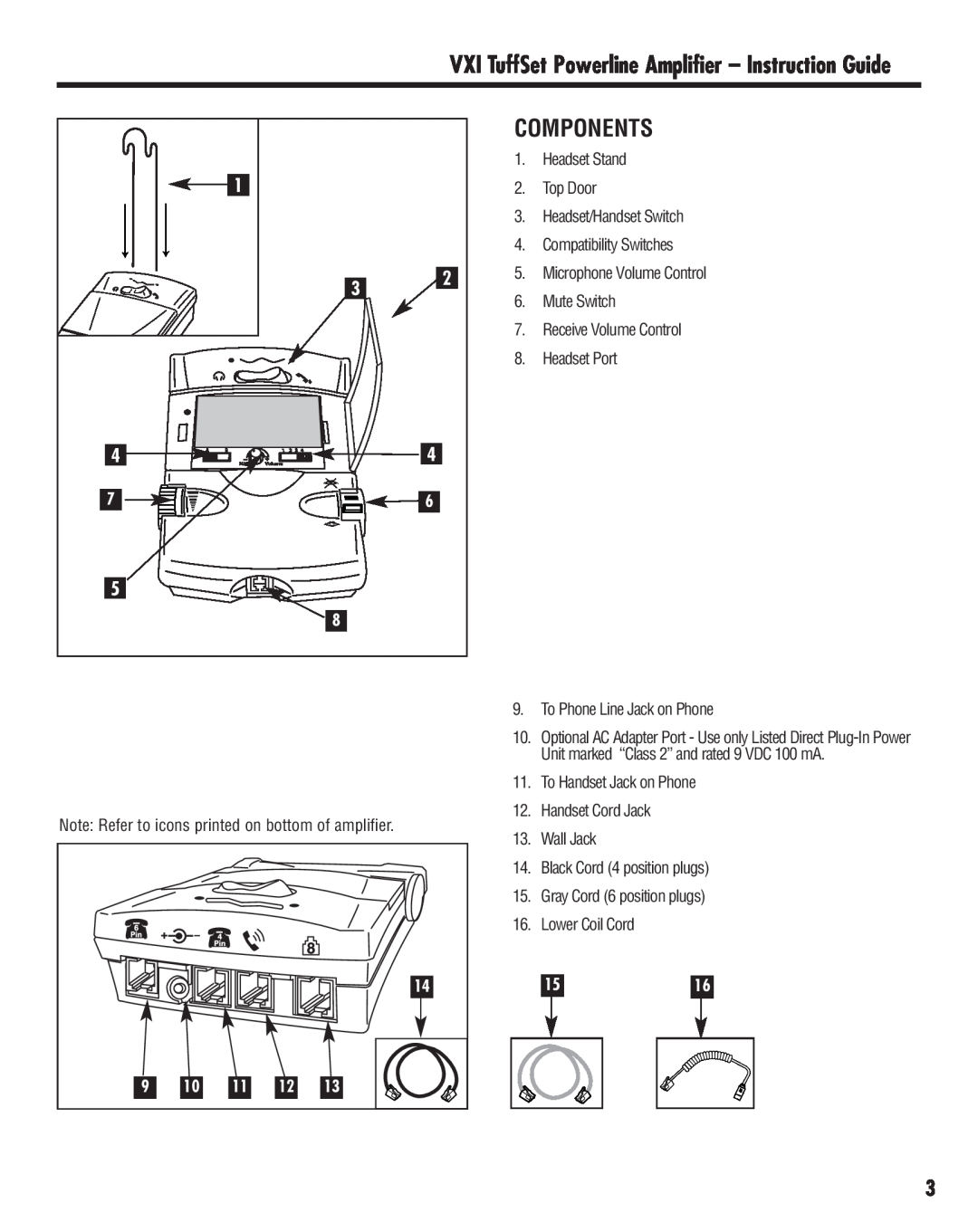 VXI Powerline Amplifier manual Components, 1516 