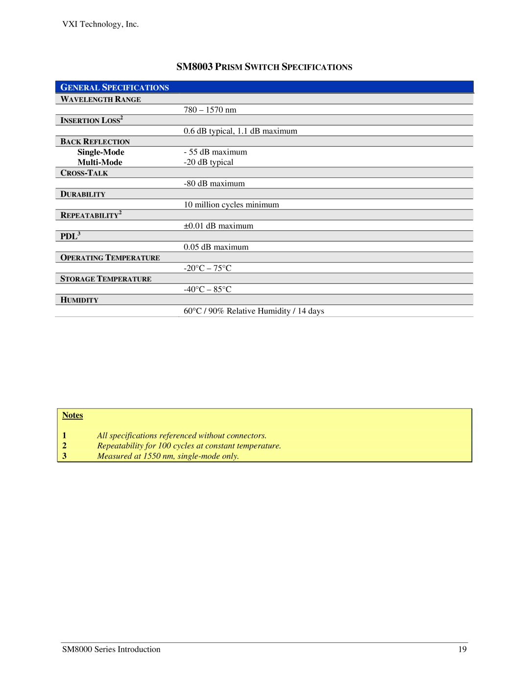 VXI SM8000 user manual SM8003 Prism Switch Specifications, PDL3 