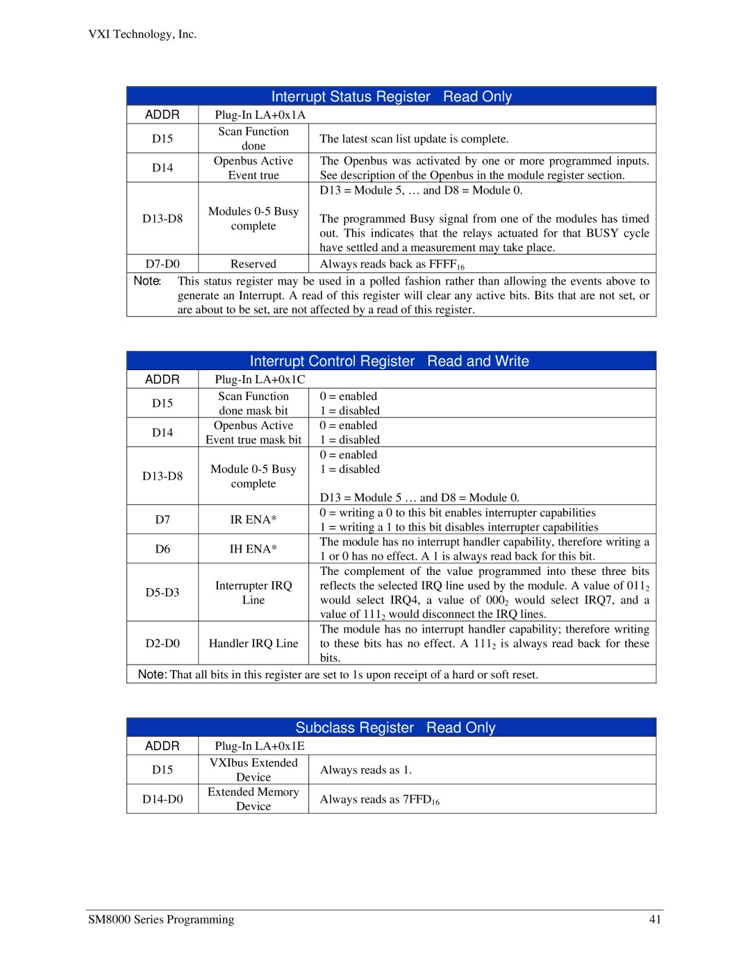 VXI SM8000 Interrupt Status Register Read Only, Interrupt Control Register Read and Write, Subclass Register Read Only 