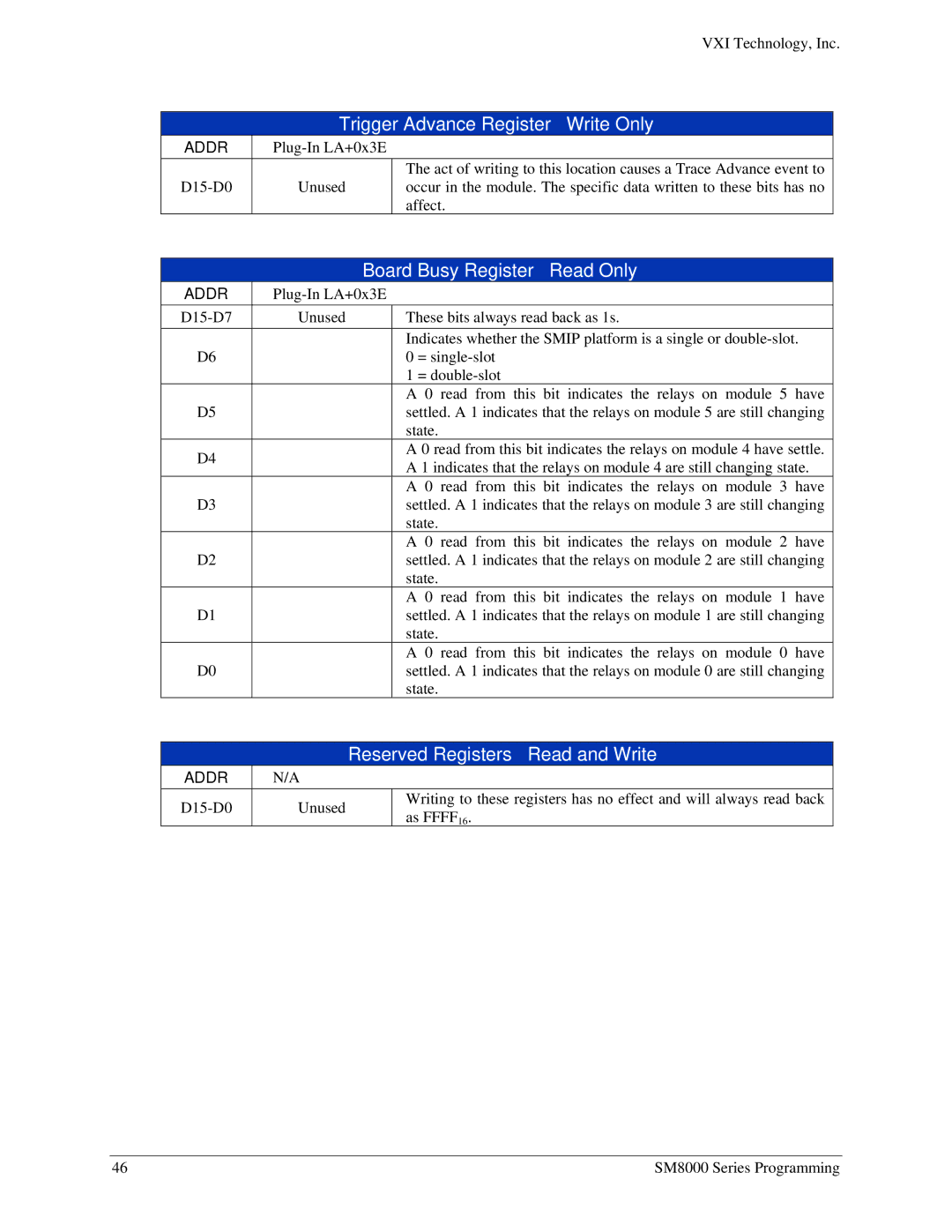 VXI SM8000 Trigger Advance Register Write Only, Board Busy Register Read Only, Reserved Registers Read and Write 