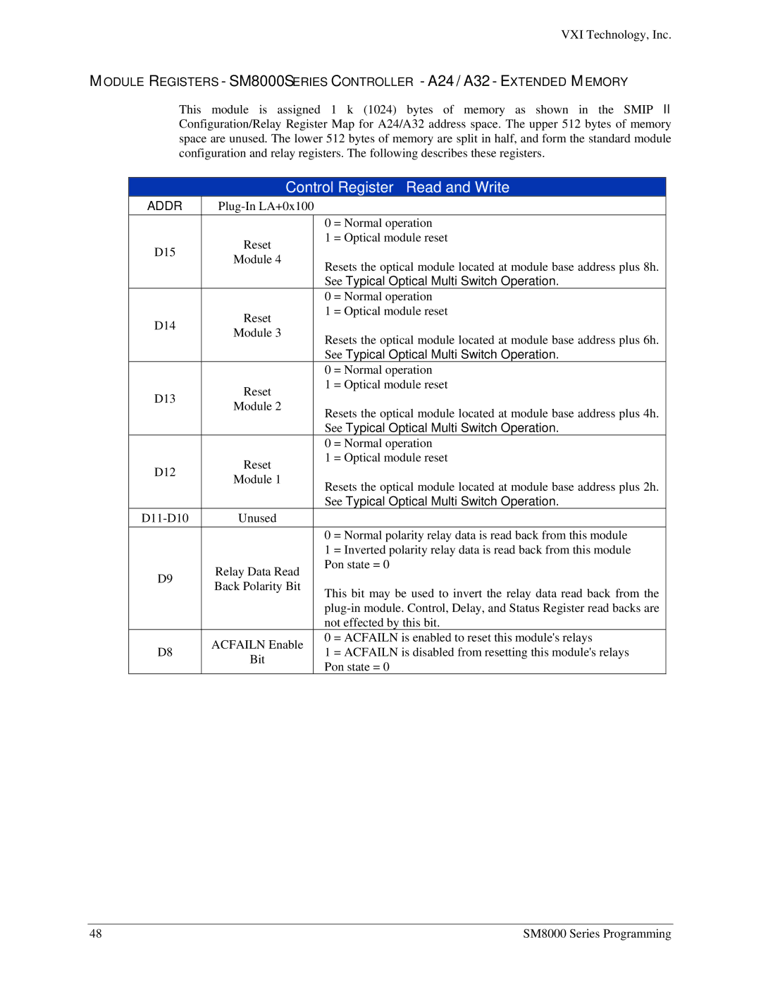 VXI SM8000 user manual Control Register Read and Write, See Typical Optical Multi Switch Operation 