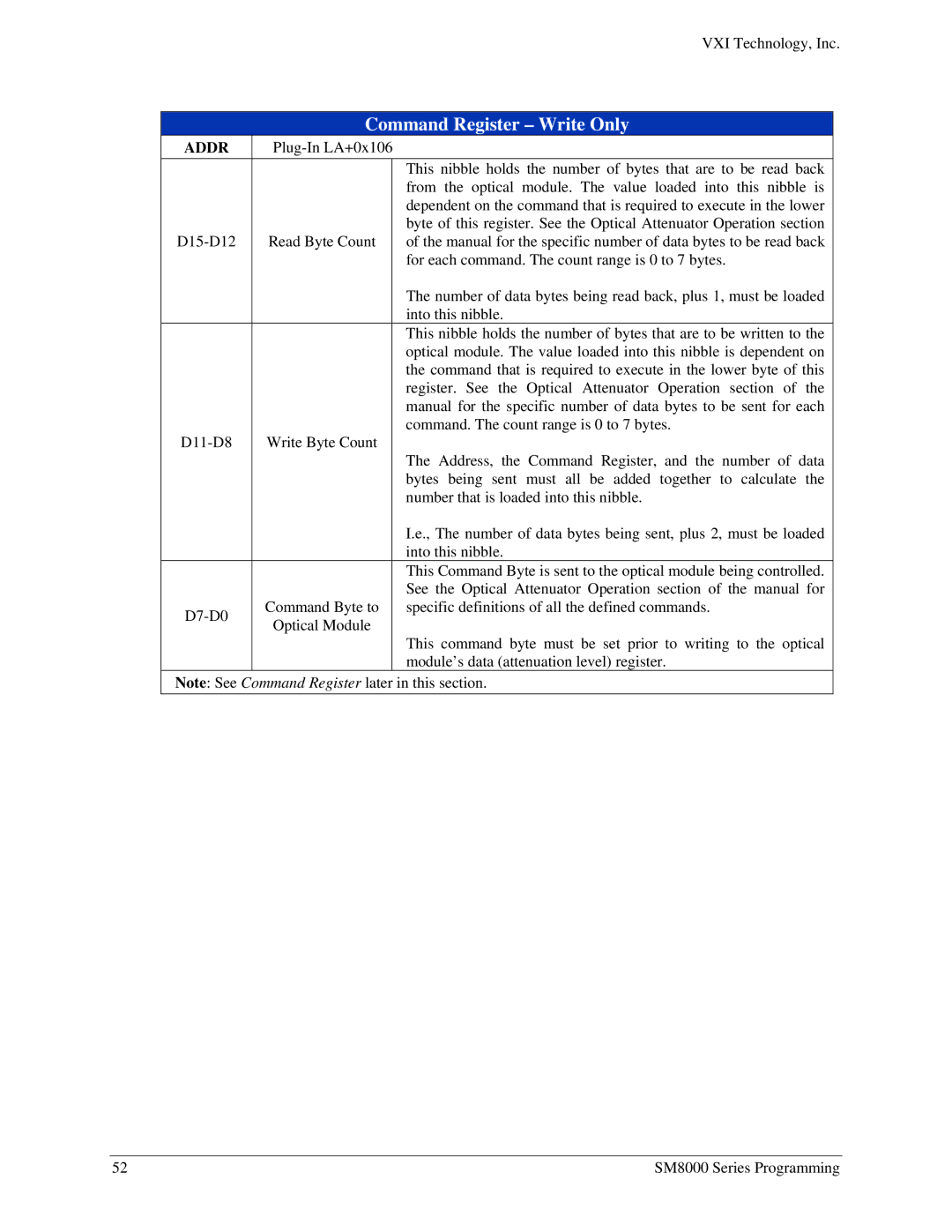 VXI SM8000 user manual Command Register Write Only 