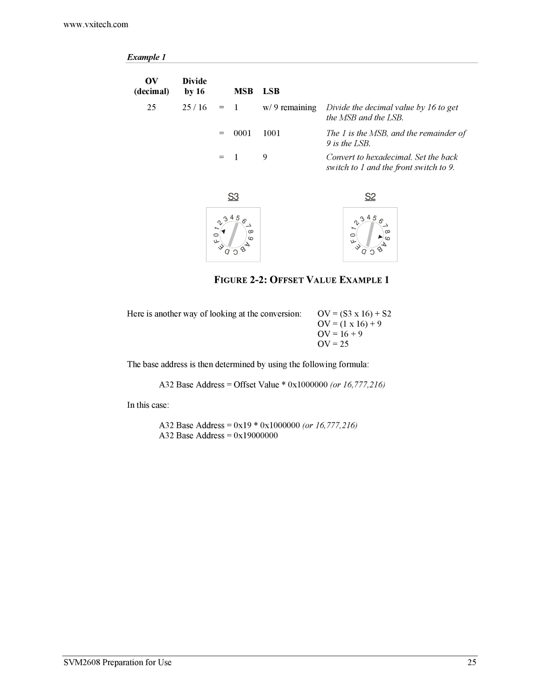 VXI SVM2608 user manual Example, Divide Decimal, Msb Lsb 