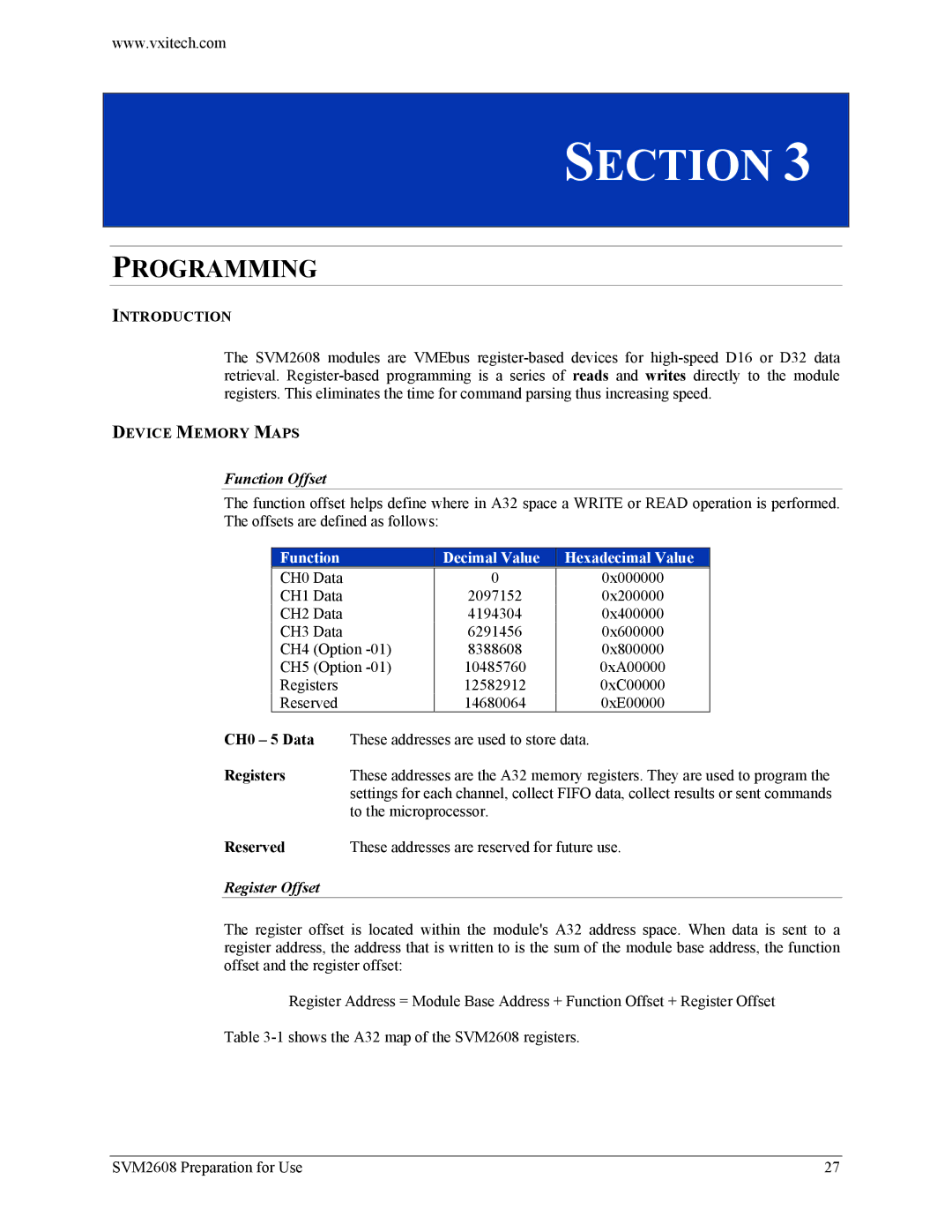 VXI SVM2608 user manual Device Memory Maps, Function Offset, Reserved, Register Offset 