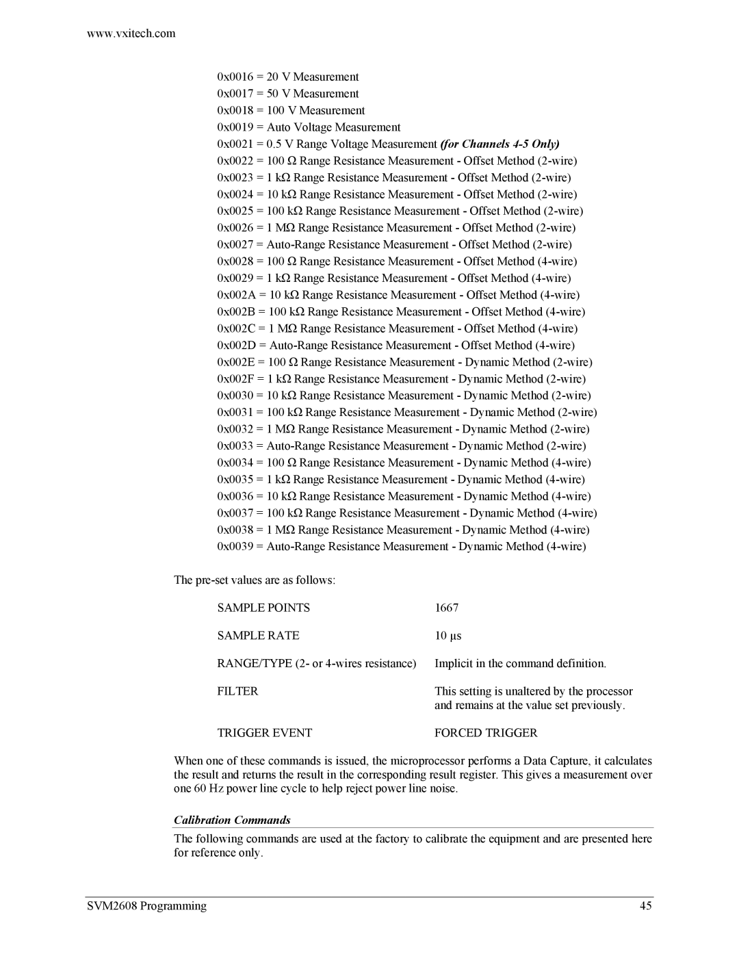 VXI SVM2608 user manual Sample Points, Sample Rate, Trigger Event Forced Trigger, Calibration Commands 